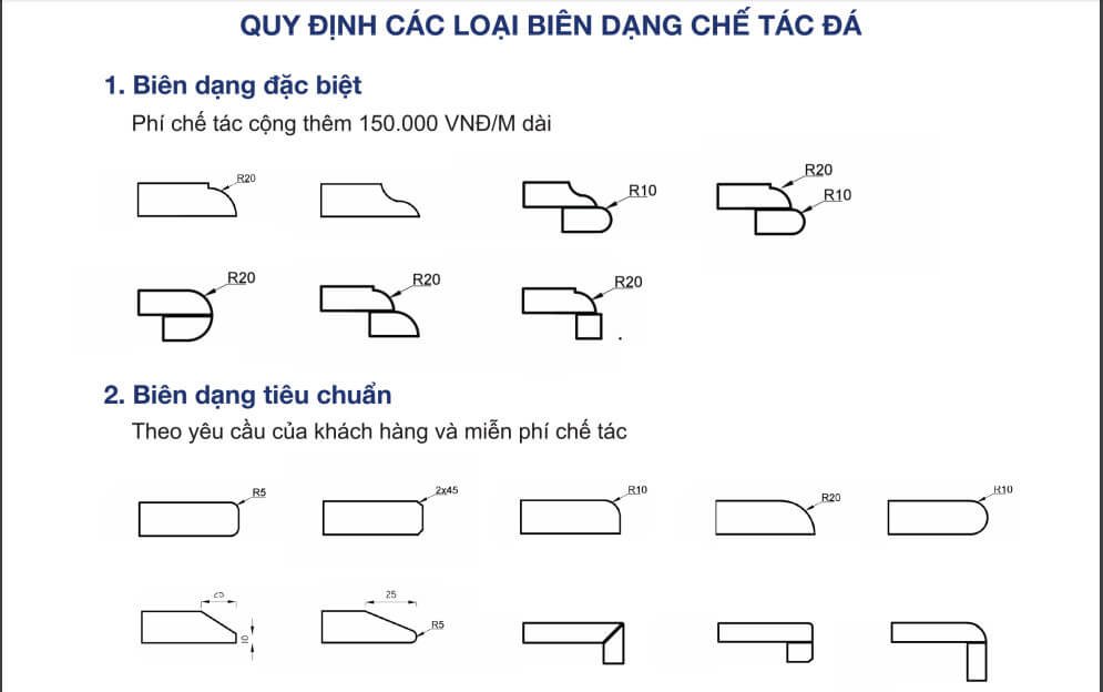 quy định các dạng chế tác biên dạng đá